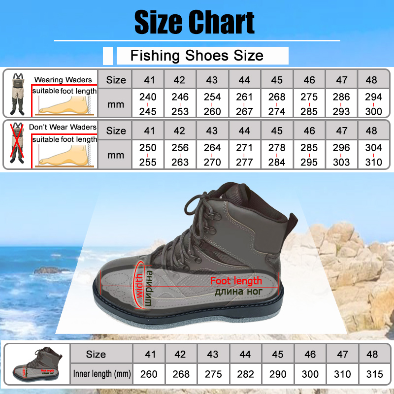 รองเท้าตกปลายางหรือ Felt Sole  - Hunting Boot Insole บทวิจารณ์และราคา